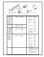 Предварительный просмотр 11 страницы Cooper Tools CLECO 111-B Series Operation & Service Manual