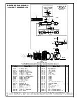 Предварительный просмотр 9 страницы Cooper Tools CLECO 136 Series Operation & Service Manual