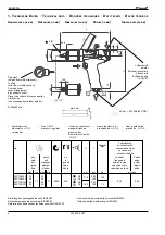 Preview for 4 page of Cooper Tools Cleco 30PTH Series Operating Instructions Manual