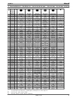 Preview for 25 page of Cooper Tools Cleco 30PTH Series Operating Instructions Manual