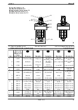 Preview for 29 page of Cooper Tools Cleco 30PTH Series Operating Instructions Manual