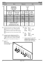 Preview for 30 page of Cooper Tools Cleco 30PTH Series Operating Instructions Manual