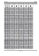 Preview for 21 page of Cooper Tools Cleco 400PTHF206 Parts Manual