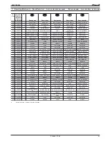 Preview for 23 page of Cooper Tools Cleco 400PTHF206 Parts Manual