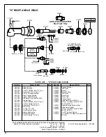 Предварительный просмотр 8 страницы Cooper Tools Cleco 88 Series Operation & Service Manual