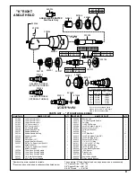 Предварительный просмотр 9 страницы Cooper Tools Cleco 88 Series Operation & Service Manual