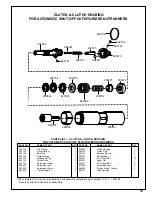 Предварительный просмотр 15 страницы Cooper Tools Cleco 88 Series Operation & Service Manual