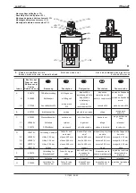 Предварительный просмотр 29 страницы Cooper Tools Cleco Parts Manual