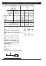 Предварительный просмотр 30 страницы Cooper Tools Cleco Parts Manual