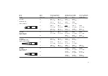 Preview for 41 page of Cooper Tools Weller WTCP 51 Operating Instructions Manual