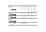 Preview for 42 page of Cooper Tools Weller WTCP 51 Operating Instructions Manual