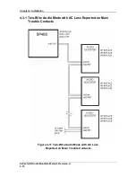 Предварительный просмотр 38 страницы Cooper Wheelock SAFEPATH SPB-160 Installation, Testing, Operation And Maintenance Manual