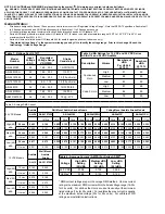 Предварительный просмотр 2 страницы Cooper Wheelock SERIES AS Specification