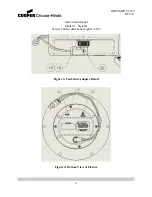 Предварительный просмотр 14 страницы Cooper 4-Style III Instruction Manual