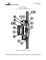 Предварительный просмотр 15 страницы Cooper 4-Style III Instruction Manual