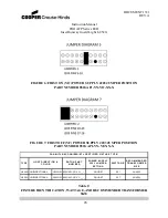 Preview for 27 page of Cooper Crouse-Hinds Pro AFP Series Instruction Manual