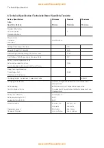 Preview for 10 page of Cooper CSC354CPR Manual