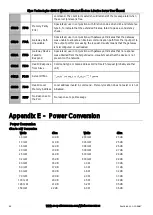 Preview for 82 page of Cooper Elpro 450U-E User Manual