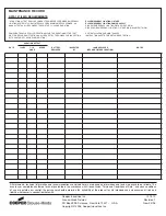 Preview for 8 page of Cooper ELPS50 Installation & Maintenance