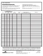 Preview for 16 page of Cooper ELPS50 Installation & Maintenance