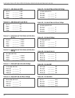 Preview for 10 page of Cooper Form 5 DC NOVA Install And Operation Instructions