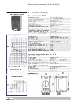 Предварительный просмотр 13 страницы Cooper GHG 635 Operating Instructions Manual