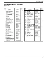 Preview for 13 page of Cooper Kyle NR Series Maintenance Instructions Manual