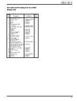 Preview for 15 page of Cooper Kyle NR Series Maintenance Instructions Manual