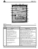 Предварительный просмотр 15 страницы Cooper Kyle Type S Installation, Operation And Maintenance Instructions