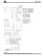 Предварительный просмотр 27 страницы Cooper Kyle Type S Installation, Operation And Maintenance Instructions