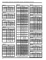 Предварительный просмотр 38 страницы Cooper Kyle Type S Installation, Operation And Maintenance Instructions