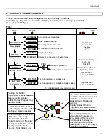 Preview for 25 page of Cooper Low Impedance Bus Differential Relay M-LIB3 Operation Manual