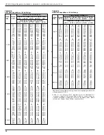 Preview for 46 page of Cooper S225-10-30 Installation, Operation And Maintanance Instructions