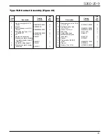 Preview for 23 page of Cooper VCR Series Maintenance Instructions Manual