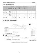 Preview for 9 page of Cooper&Hunter CH-IRT05NM Service Manual