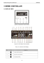 Preview for 16 page of Cooper&Hunter CH-IRT05NM Service Manual