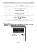 Preview for 35 page of Cooper&Hunter CH-IRT05NM Service Manual