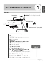 Preview for 7 page of Cooper&Hunter SOPHIA CH-09SPH-115VI User Manual