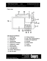 Preview for 2 page of Coopers of Stortford Multi Band Radio Instructions For Use Manual