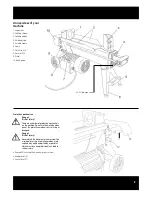 Предварительный просмотр 2 страницы Coopers 9241 Instructions Manual