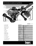 Предварительный просмотр 3 страницы Coopers 9487 Instructions Manual