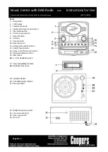 Preview for 3 page of Coopers F985 Instructions For Use Manual