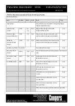 Preview for 5 page of Coopers G156 Instructions For Use Manual