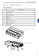 Предварительный просмотр 13 страницы CooperSurgical K-Systems G185 SensorTech User Manual