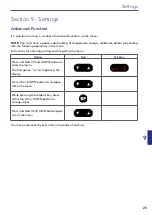 Preview for 25 page of CooperSurgical K-Systems G185 SensorTech User Manual