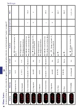 Preview for 26 page of CooperSurgical K-Systems G185 SensorTech User Manual