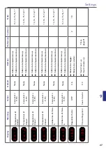 Preview for 27 page of CooperSurgical K-Systems G185 SensorTech User Manual