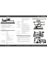 Предварительный просмотр 2 страницы Coosis BeOne Manual