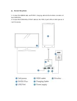 Preview for 3 page of coov SH350 Plus Instruction Manual