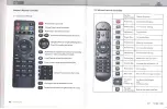 Предварительный просмотр 4 страницы Coowell CVAHO-E643 User Manual